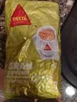 Mängden socker i Gran Expresso