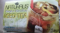 Mängden socker i iced tea