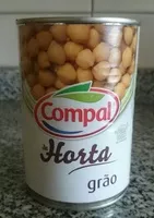 Mängden socker i Grão