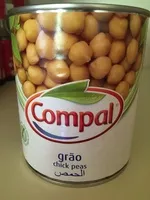 Mängden socker i Pois chiches en conserve