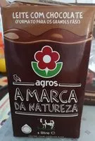 Mängden socker i Chocolate