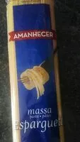 Mängden socker i Esparguete