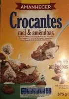Mängden socker i Crocantes
