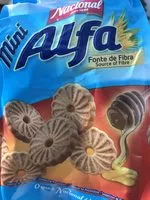 Mängden socker i Mini Alfa
