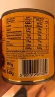 Mängden socker i Milho Doce