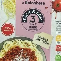 Mängden socker i Massa à bolonhesa