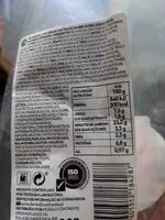 Mängden socker i Baguete de Perú