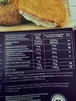 Mängden socker i Cordon Bleu