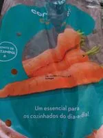 Mängden socker i Cenouras