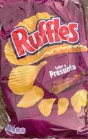 Mängden socker i Chips