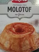 Mängden socker i MOLOTOF