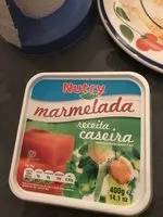 Mängden socker i Marmelade
