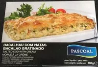 Mängden socker i Morue à la Crème