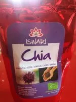 Mängden socker i Semillas De Chia Iswari 220GR