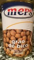 Mängden socker i Grao de bici