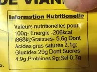 Mängden socker i Beignets de viande