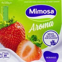 Mängden socker i Aroma