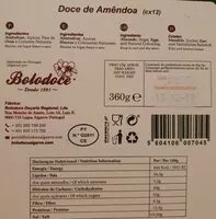 Mängden socker i Pâte d'amande artisanale Portugal