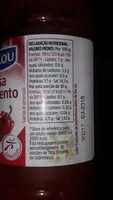 Mängden socker i Massa de Pimentão