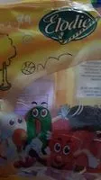 Mängden socker i Gomas amoras