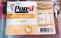 Mängden socker i Peito de peru