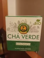 Mängden socker i Chá Verde Camellia sinesis L.
