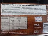 Mängden socker i Pastas de miel, canela y vino de Porto