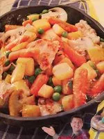 Mängden socker i Eismann Muttis Mini-Putenschnitzelpfanne