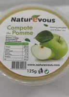 Mängden socker i Naturevous