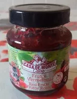 Mängden socker i Red fruits jam
