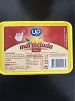 Mängden socker i Marmelada