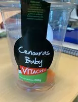 Mängden socker i Cenouras Baby