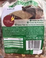 Mängden socker i Pan de molde