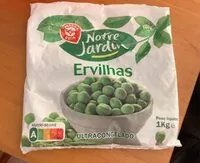 Mängden socker i Ervilhas