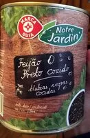 Mängden socker i Haricot noirs