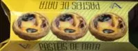 Mängden socker i Pasteis de nata