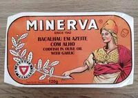 Mängden socker i Minerva