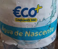 Mängden socker i Água de Nascente