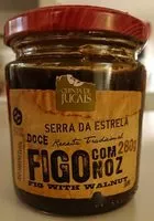 Mängden socker i Cihan