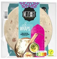 Mängden socker i Wraps