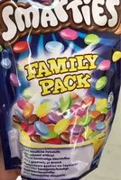 Mängden socker i Smarties