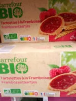 Mängden socker i tartelettes a la framboise