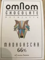 Mängden socker i Madagascar