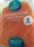 Mängden socker i Saumon fumé