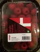 Mängden socker i Danske hindbær