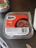 Mängden socker i Salami