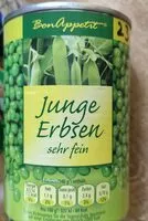 Mängden socker i junge Erbsen