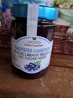 Mängden socker i Blackcurrant Preserve No sugar added