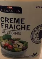 Mängden socker i Creme Fraiche