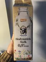 Mängden socker i Milk